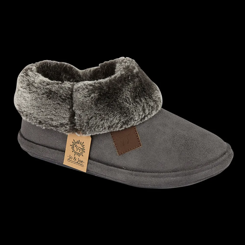 Jo & Joe Women's Winter Warm Fur Luxury Slip-On Mule Booties