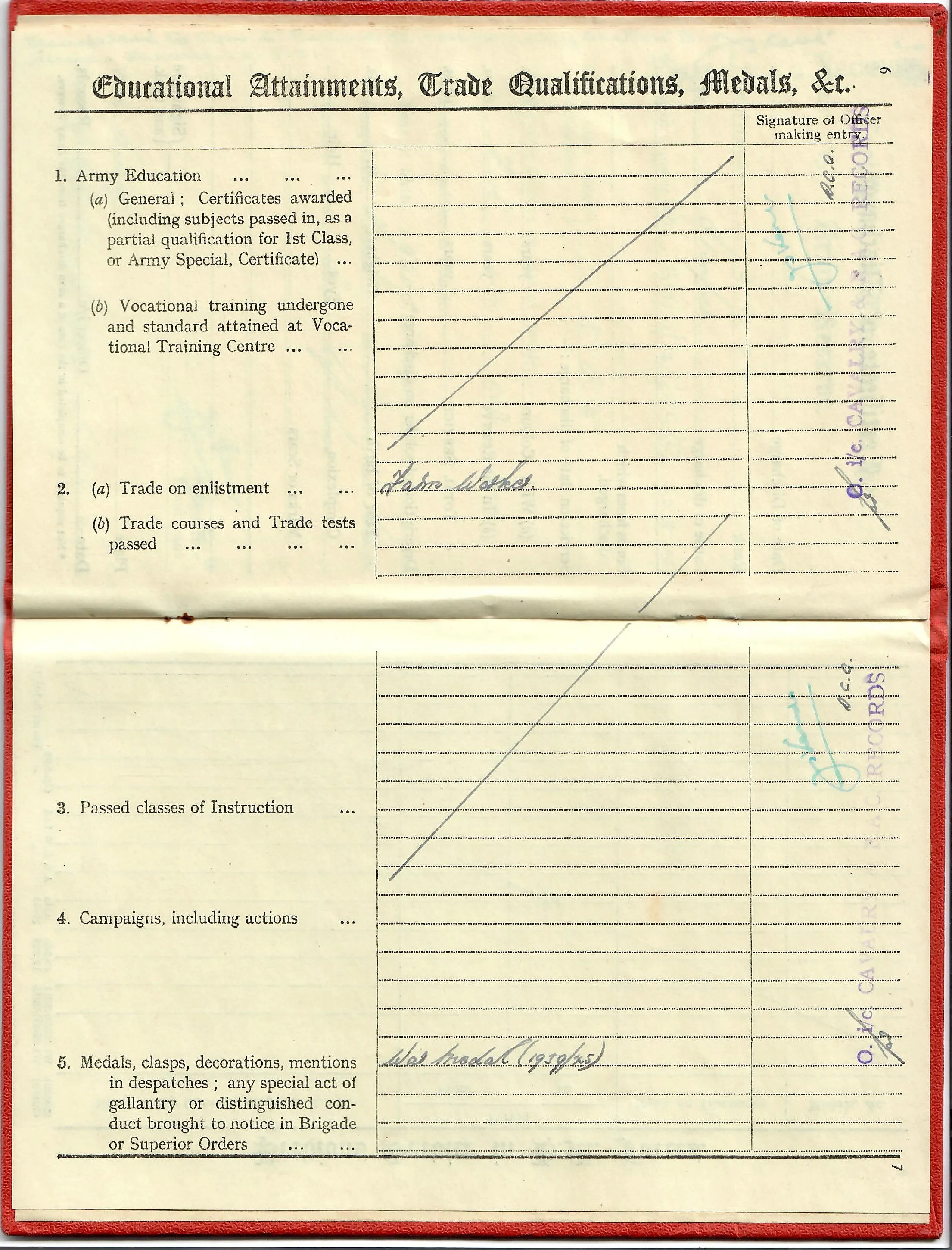 Original WWII British Chindit Long Range Penetration Group Grouping Attributed to L/Cpl Herbert Lowis with 1st & 2nd Pattern Fairbairn-Sykes Knives, Slouch Hat, Paperwork, Rare Burma Escape Map, Insignia